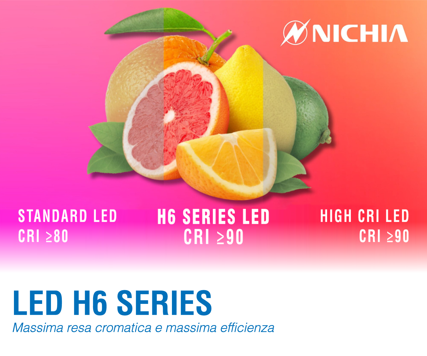 Nichia LED H6 Series