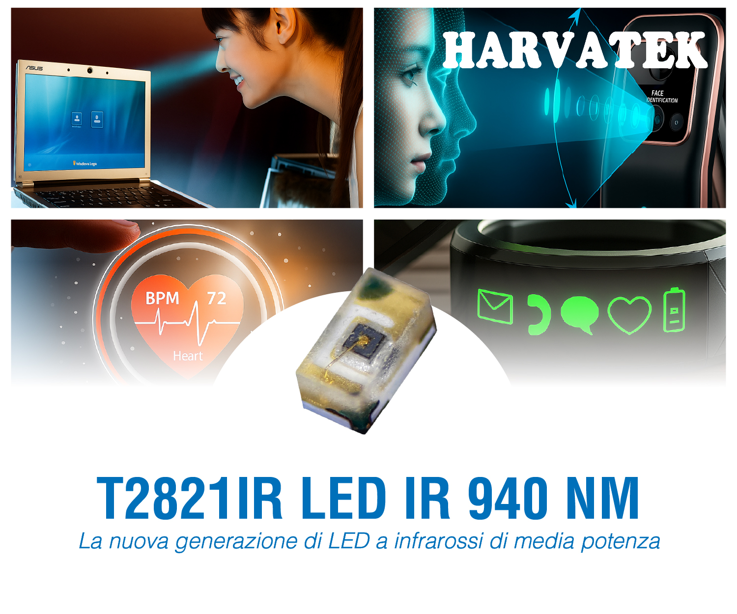 Harvatek T2821IR